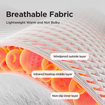 Ankle Therapy Massager