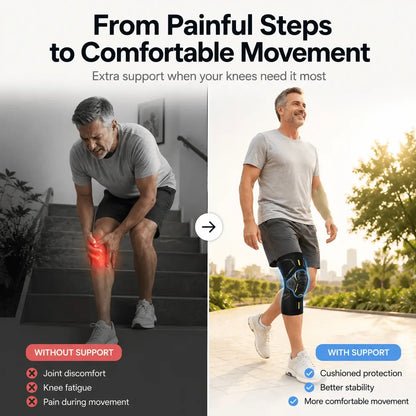 Comfort Thrive™ – Crush Knee Pain & Move Freely Again