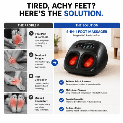 4-in-1 Shiatsu Foot Massager with Heat, Vibration, Deep Kneading, and Compress