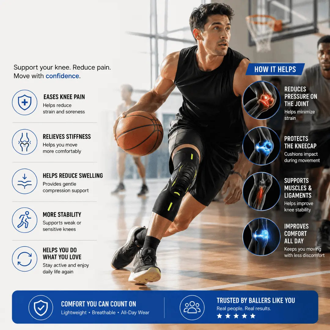 ShockPad Knee Sleeve — Impact Protection for Basketball & Contact Sports